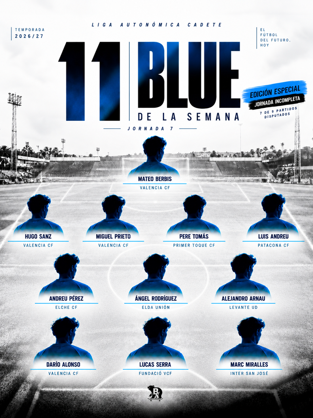 Cartel oficial 11 BLUE Liga Autonómica Cadete, Jornada 7 2026/27: edición especial, siete de nueve partidos disputados y once jugadores en formación editorial 4-3-3.