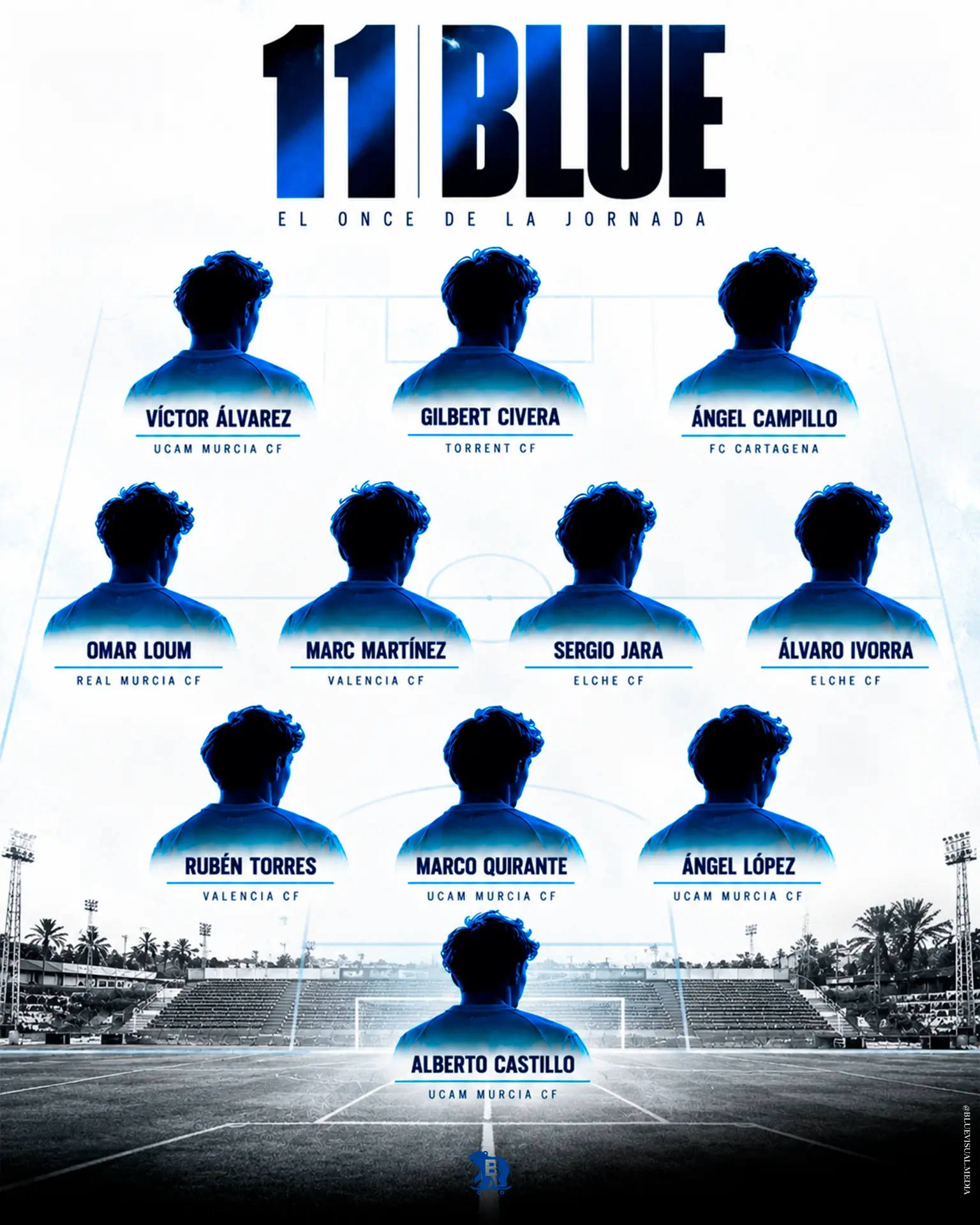 Creatividad oficial 11 BLUE de la Jornada 4 de División de Honor Juvenil 2026/27 en sistema 3-4-3