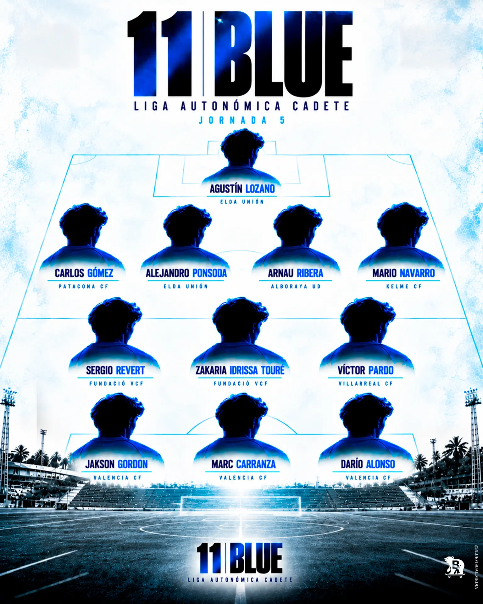 Creatividad oficial 11 BLUE, Liga Autonómica Cadete, Jornada 5 2026/27: once de Blue Visual Media
