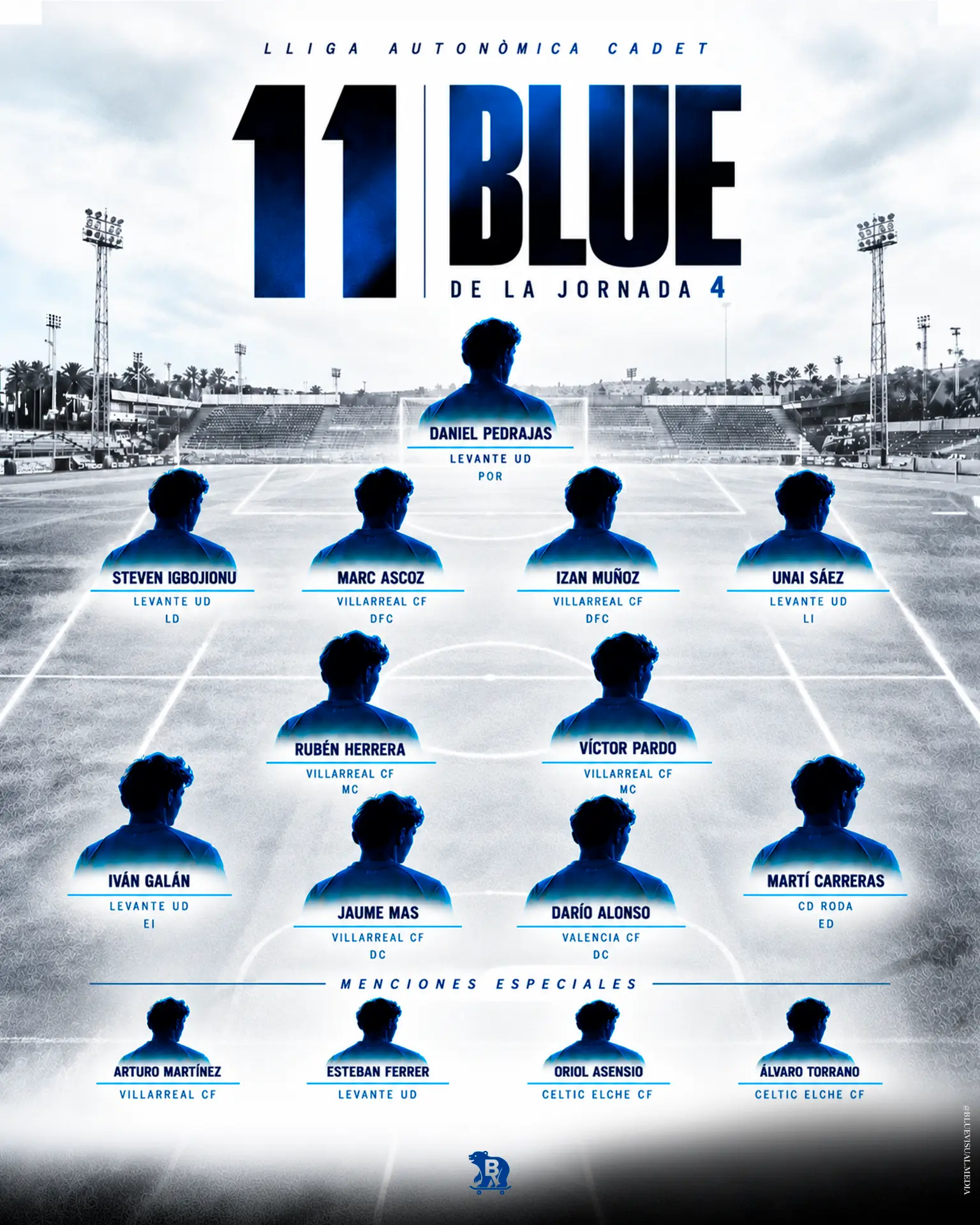 Creatividad oficial 11 BLUE de la Jornada 4 de Lliga Autonòmica Cadet 2026/27: once y menciones especiales de Blue Visual Media