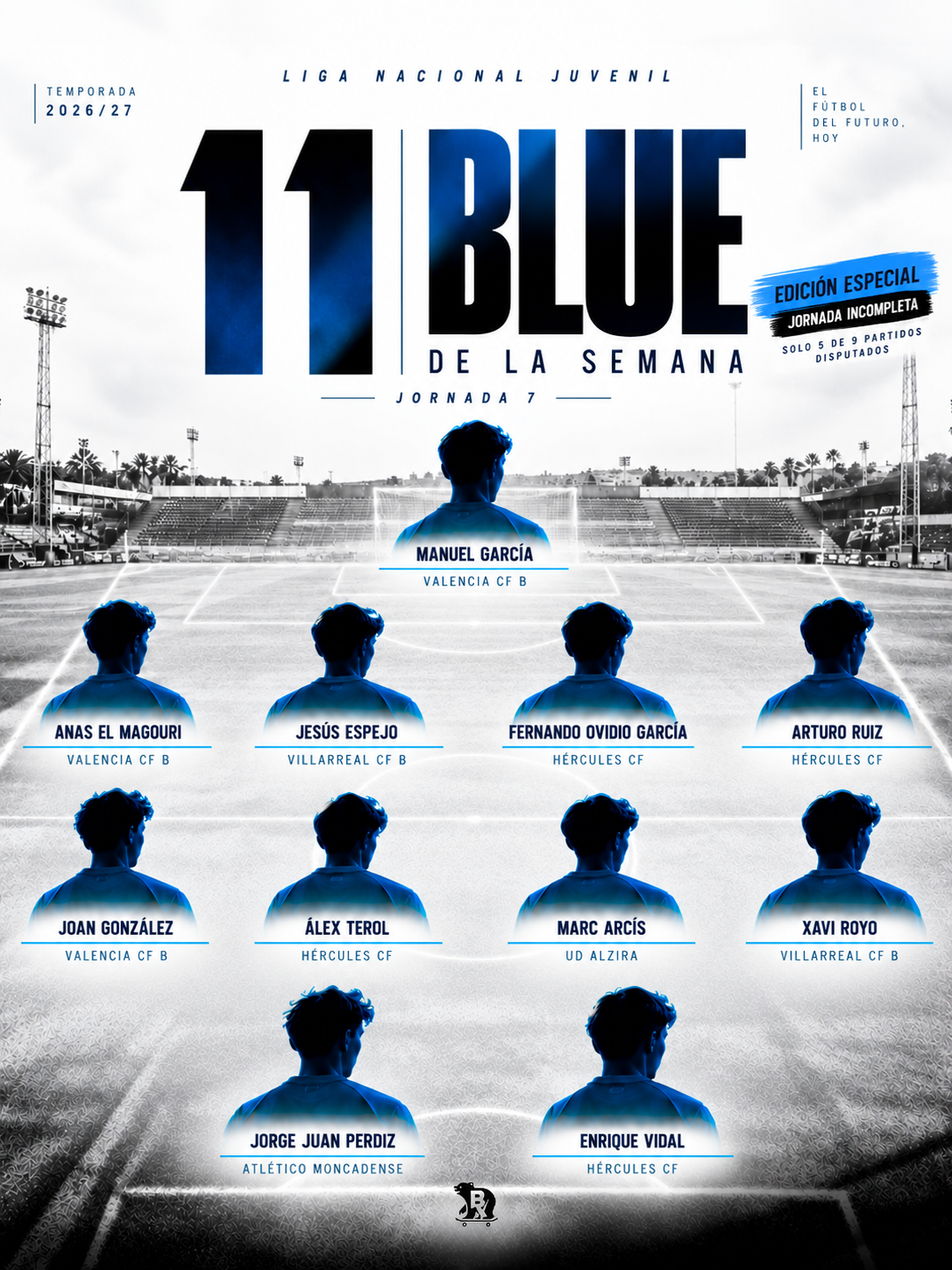 Cartel oficial del 11 BLUE de Liga Nacional Juvenil, Jornada 7 2026/27: edición especial, cinco de nueve partidos disputados, distribución editorial 1-4-4-2.